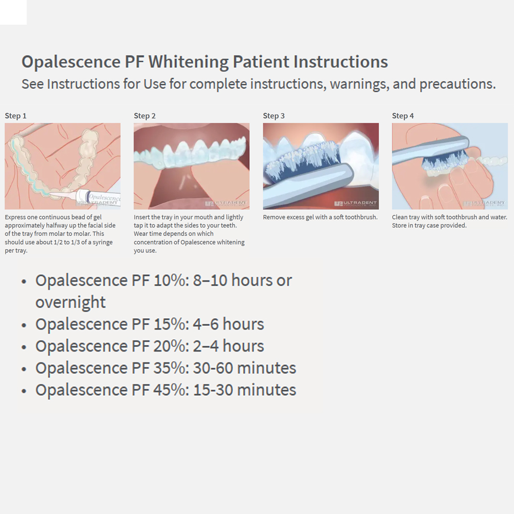 Opalescence Whitening 20% PF 2 - đánh giá và giá Teeth Whitening Hismile
