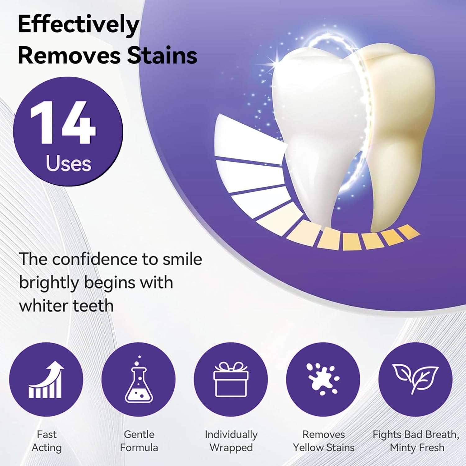 7pcs Premium Purple Whitening  - đánh giá và giá Teeth Whitening Gel Refills